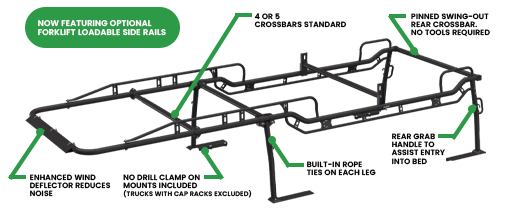 Pro Rack Features